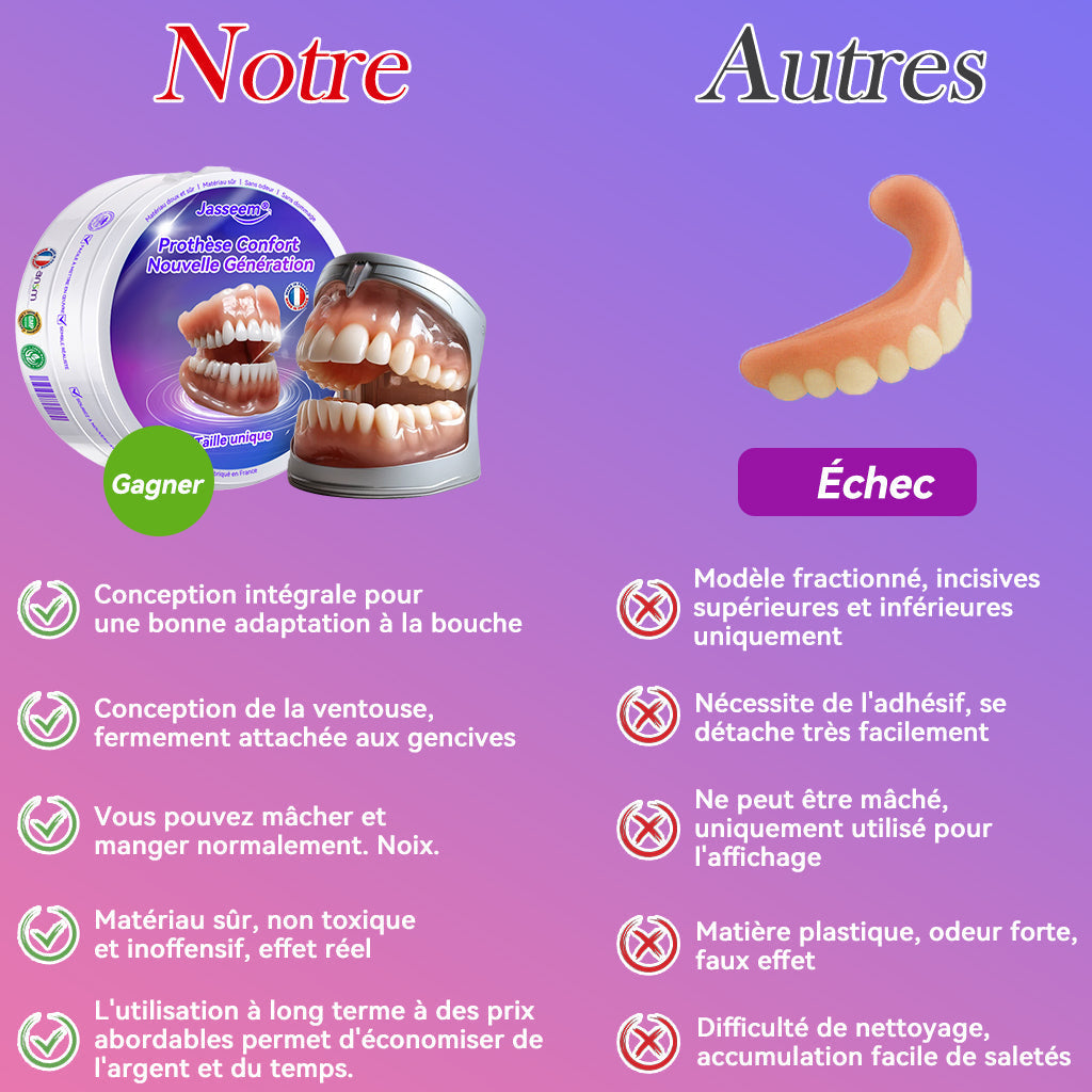 𝐉𝐚𝐬𝐬𝐞𝐞𝐦® Dernières Prothèses Dentaires Premium Confort🎉 (Prothèses haut de gamme, Confortables à Porter - Remise de 70% pour une durée limitée)🔥