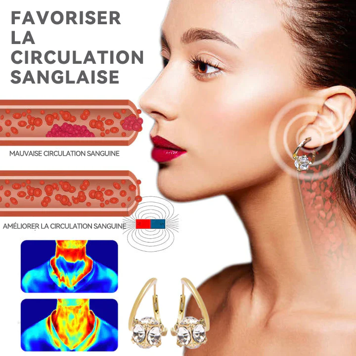 （DERNIER JOUR DE VENTE - 80% DE RÉDUCTION🔥)👩‍⚕️🎉𝐂𝐙𝐓𝐈𝐂𝐋𝐄® 𝐋𝐲𝐦𝐩𝐡𝐯𝐢𝐭𝐞 𝐌𝐚𝐠𝐧é𝐭𝐡é𝐫𝐚𝐩𝐢𝐞 𝐆𝐞𝐫𝐦𝐚𝐧𝐢𝐮𝐦 𝐁𝐨𝐮𝐜𝐥𝐞𝐬 𝐝'𝐨𝐫𝐞𝐢𝐥𝐥𝐞𝐬