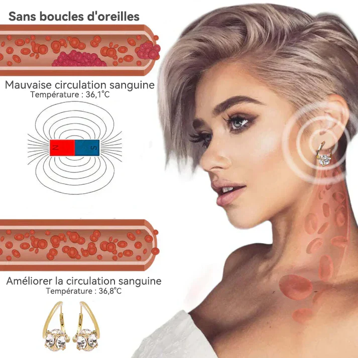 （DERNIER JOUR DE VENTE - 80% DE RÉDUCTION🔥)👩‍⚕️🎉𝐂𝐙𝐓𝐈𝐂𝐋𝐄® 𝐋𝐲𝐦𝐩𝐡𝐯𝐢𝐭𝐞 𝐌𝐚𝐠𝐧é𝐭𝐡é𝐫𝐚𝐩𝐢𝐞 𝐆𝐞𝐫𝐦𝐚𝐧𝐢𝐮𝐦 𝐁𝐨𝐮𝐜𝐥𝐞𝐬 𝐝'𝐨𝐫𝐞𝐢𝐥𝐥𝐞𝐬