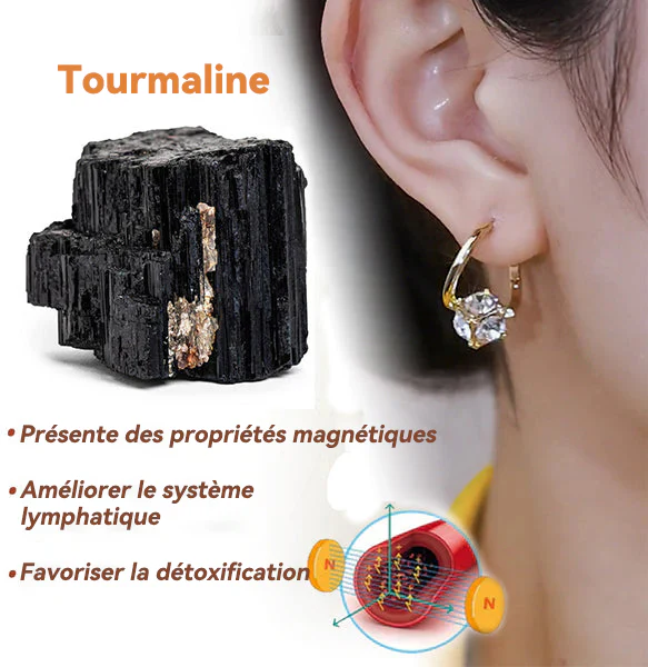 （DERNIER JOUR DE VENTE - 80% DE RÉDUCTION🔥)👩‍⚕️🎉𝐂𝐙𝐓𝐈𝐂𝐋𝐄® 𝐋𝐲𝐦𝐩𝐡𝐯𝐢𝐭𝐞 𝐌𝐚𝐠𝐧é𝐭𝐡é𝐫𝐚𝐩𝐢𝐞 𝐆𝐞𝐫𝐦𝐚𝐧𝐢𝐮𝐦 𝐁𝐨𝐮𝐜𝐥𝐞𝐬 𝐝'𝐨𝐫𝐞𝐢𝐥𝐥𝐞𝐬