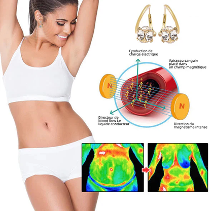（DERNIER JOUR DE VENTE - 80% DE RÉDUCTION🔥)👩‍⚕️🎉𝐂𝐙𝐓𝐈𝐂𝐋𝐄® 𝐋𝐲𝐦𝐩𝐡𝐯𝐢𝐭𝐞 𝐌𝐚𝐠𝐧é𝐭𝐡é𝐫𝐚𝐩𝐢𝐞 𝐆𝐞𝐫𝐦𝐚𝐧𝐢𝐮𝐦 𝐁𝐨𝐮𝐜𝐥𝐞𝐬 𝐝'𝐨𝐫𝐞𝐢𝐥𝐥𝐞𝐬